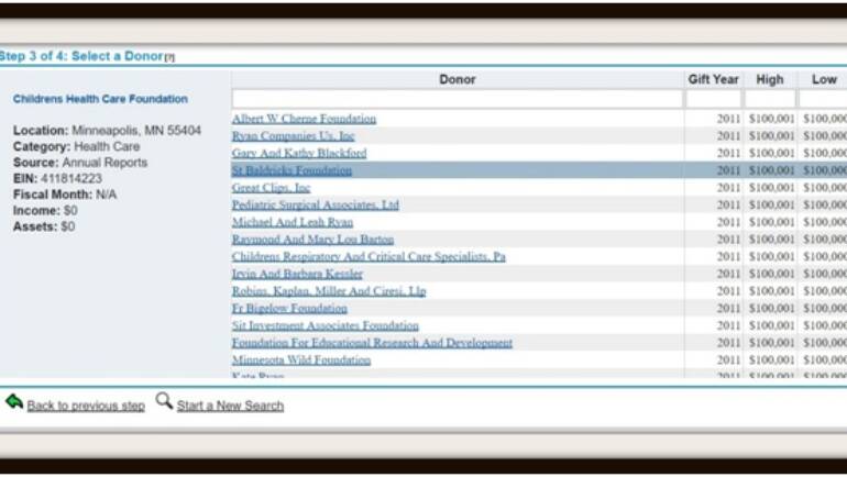 Grant Writing Tools