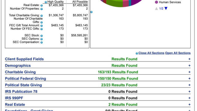 Find New Donors